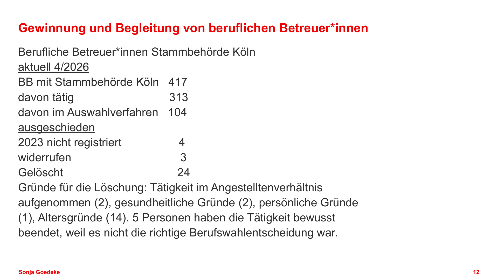 AG 3 Wissenstransfer S.12